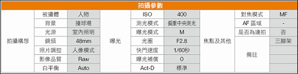 软硬兼施 孙悟空的分身术插图3